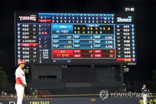NC-KIA, 연장 12회 접전 7-7 무승부
