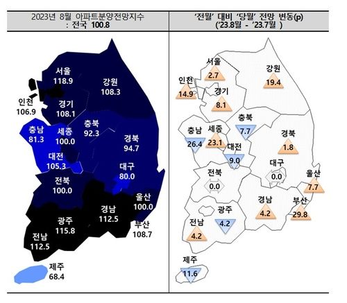 올해 8월 아파트분양전망지수