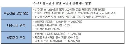 [대한상공회의소 제공]