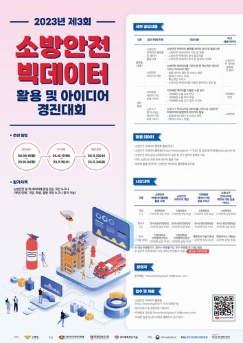 소방청, 소방안전 빅데이터 활용 경진대회 - 1