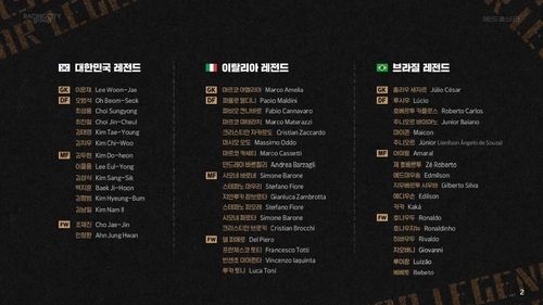 3개국 레전드 매치 출전 선수 명단