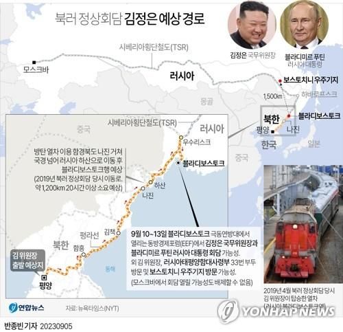 [그래픽] 북러 정상회담 김정은 예상 경로 