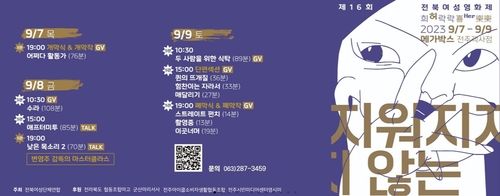 전북여성영화제