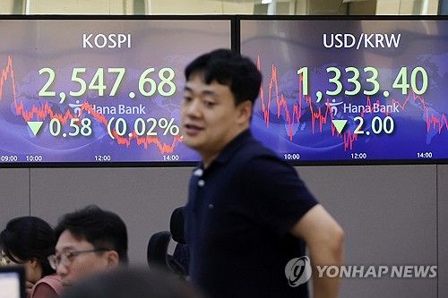 코스피 나흘 연속 하락