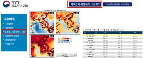 기온 6개월 전망 예시. [기상청 제공. 재판매 및 DB금지]