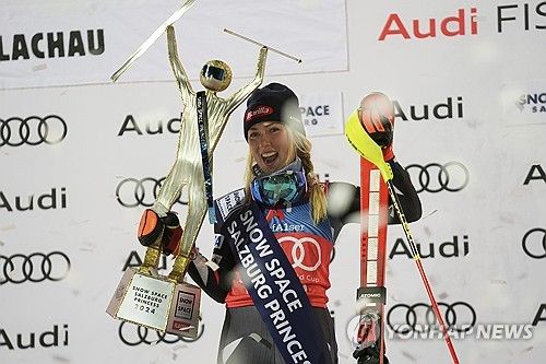 시프린의 우승 세리머니