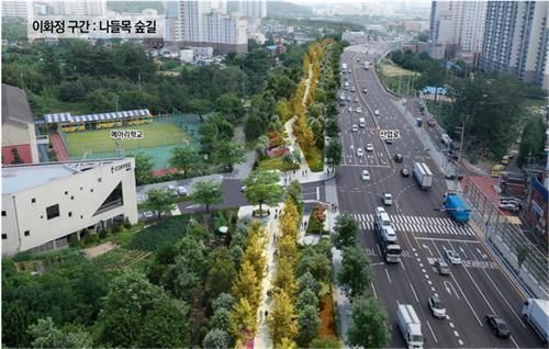 울산숲(기후 대응 도시숲) 1구간 조감도