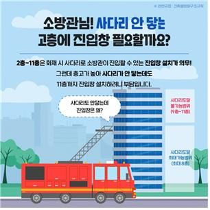 국민이 꼽은 현장 속 '검토필요 규제' 