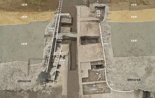 풍납토성 서문지의 변화 (개축과 보수흔적)