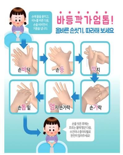 올바른 손 씻기 수칙