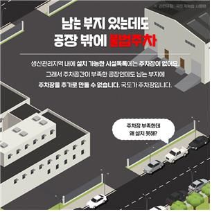 국민이 꼽은 현장 속 '검토필요 규제'