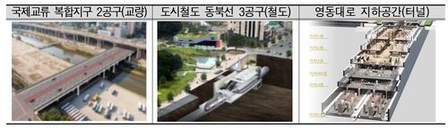 교량·철도·터널 등 건설현장 견학