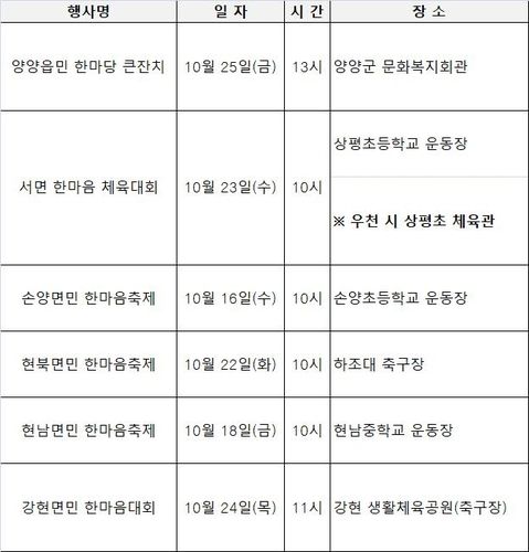 마을별 축제 일정