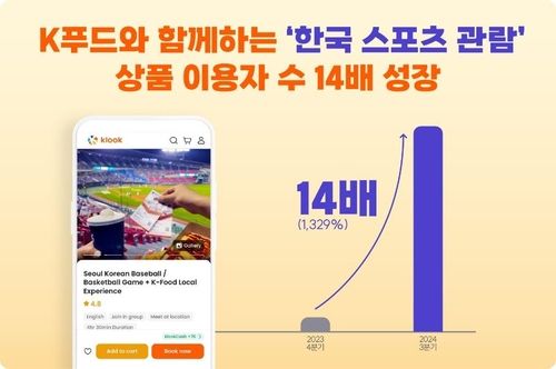 [클룩 제공, 재판매 및 DB 금지]