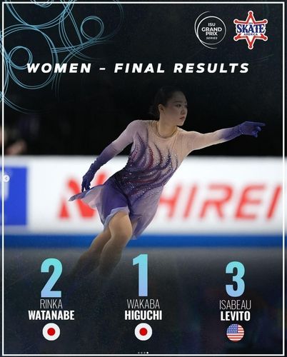 시니어 그랑프리 1차 대회 여자 싱글에서 우승한 일본의 히구치 와카바