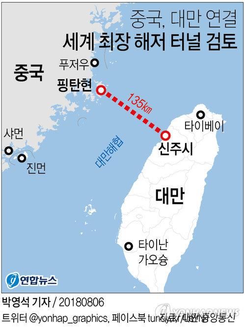[그래픽] 중국, 대만 연결하는 세계 최장 해저 터널 검토