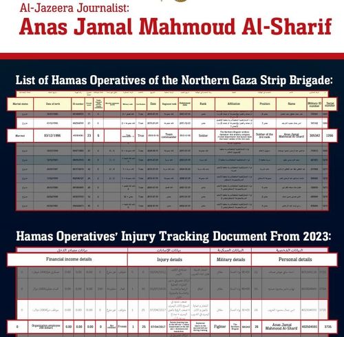 이스라엘군 "알자지라 기자 6명, 하마스 대원"