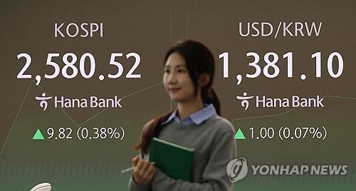 오늘 증시 시작