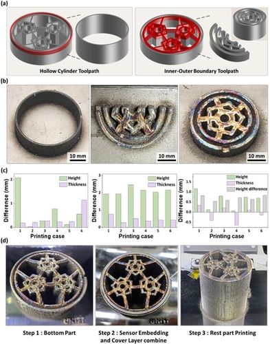 초소형 원전로 부품