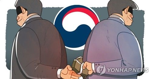 뇌물ㆍ청탁 (PG)