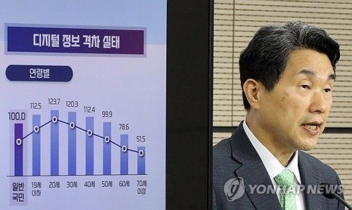 '인공지능·디지털(AID) 30+ 프로젝트' 발표