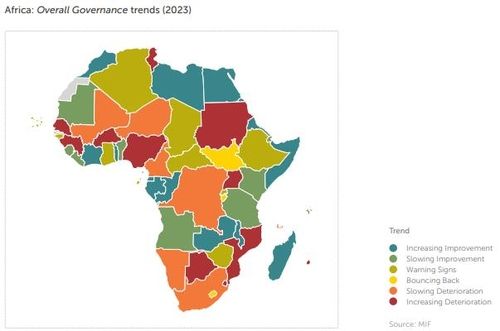 아프리카 국가별 거버넌스 지수 추세(2023)