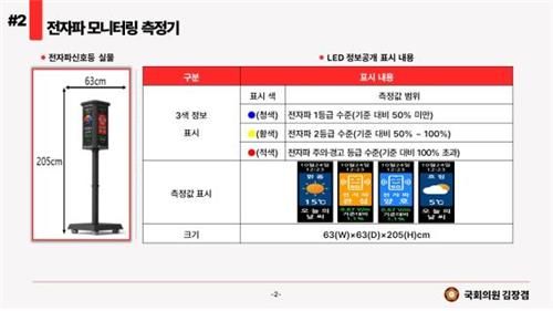 전자파 신호등 이미지