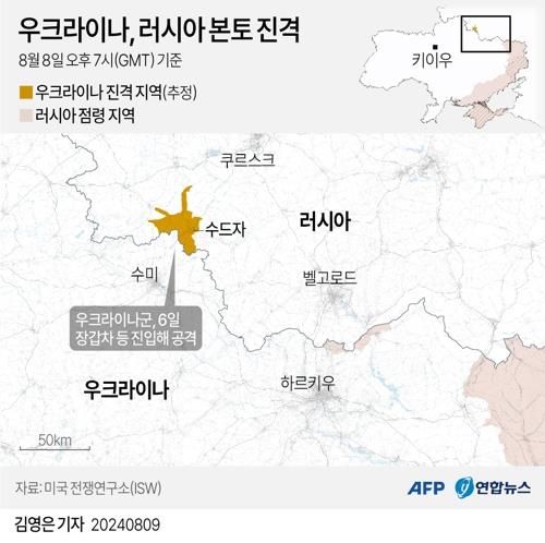 (AFP=연합뉴스) 김영은 기자 = 러시아군과 우크라이나군이 러시아 본토 쿠르스크주에서 사흘째 전투를 벌이는 가운데 우크라이나가 최대 10㎞ 진격했다는 분석이 나왔다. 8일(현지시간) AP 통신 등에 따르면 미국 싱크탱크 전쟁연구소(ISW)는 전날 영상 분석을 토대로 우크라이나 장갑차가 6∼7일 국경에서 약 10㎞ 떨어진 도로를 따라 진격하고 있으며 최소 2곳의 방어선과 1곳의 진지를 뚫었다고 밝혔다. 