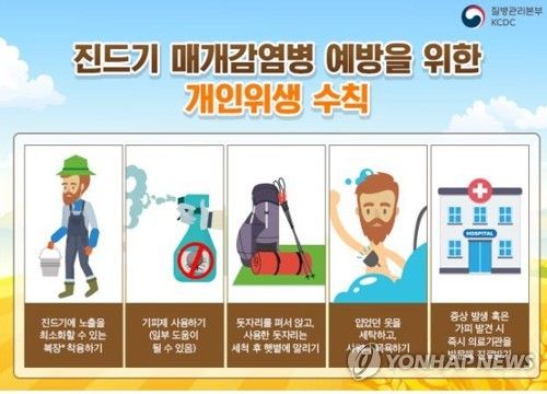 진드기 매개감염병 예방수칙