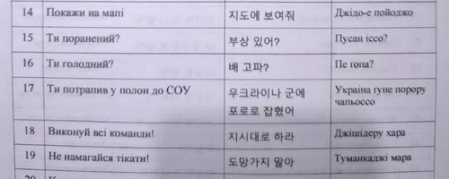 친러시아 텔레그램 계정에 올라온 우크라이나어-한국어 문서