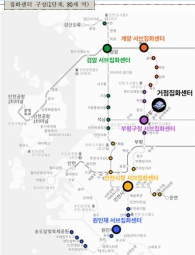 소상공인 반값 택배 지하철역 집화센터