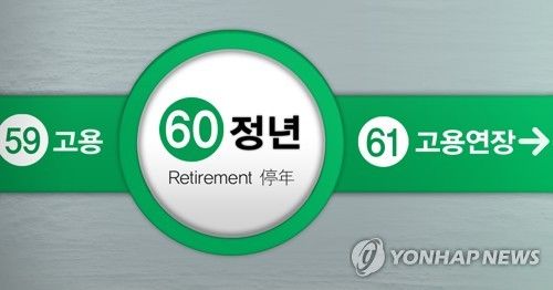 60세 정년 이후 고용연장 추진 (PG)