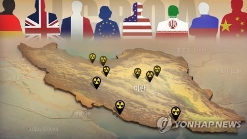 이란 핵합의(JCPOA·포괄적공동행동계획) (PG)