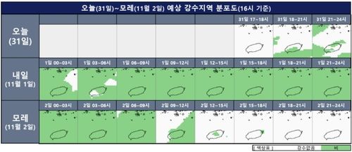 예상 강수지역 분포도