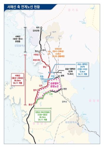 서해선·장항선·평택선 동시 개통