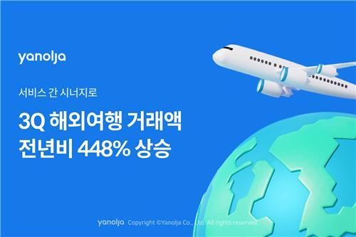 3분기 해외여행 거래액 448% 급증 