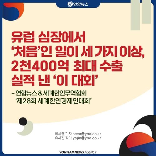 [카드뉴스] 유럽서 최초·역대 최대 실적 낸 대회를 아시나요? - 1