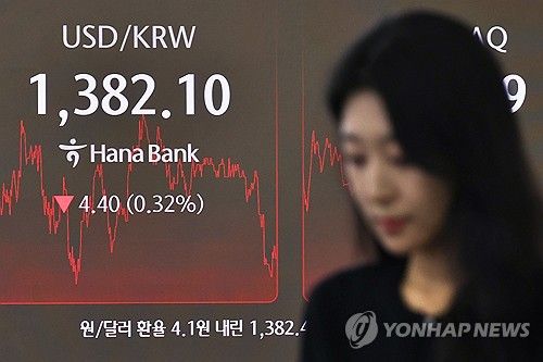 수능일 외환시장 1시간 늦게 연다…오전 10시 개장