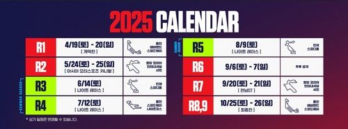 2025년 슈퍼레이스 일정