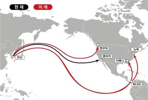 미국 핵심 물류공급망의 현재와 미래