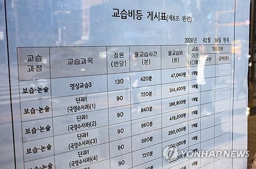 '킬러문항·의대쏠림'에 작년 사교육비 27조 썼다…3년연속 최대