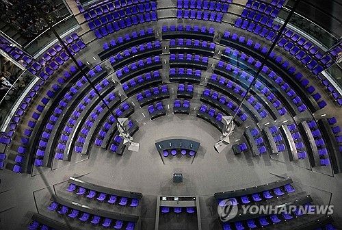 독일 연방의회