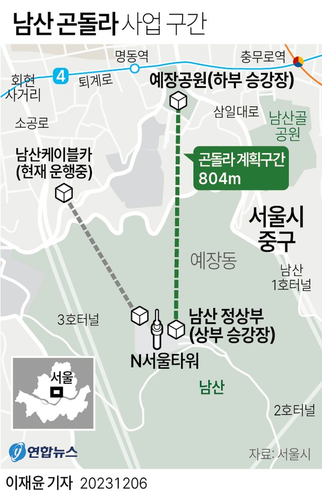 [그래픽] 남산 곤돌라 사업구간
