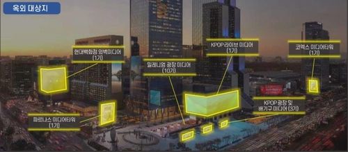  미디어아트 송출 전광판 위치