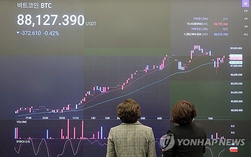 비트코인, 사상 최고가 '행진'