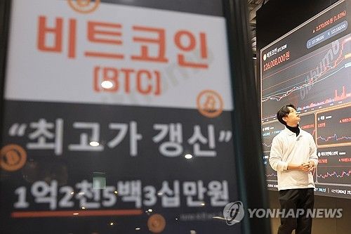 비트코인 고공행진