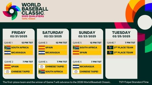 2026 WBC 예선라운드 일정