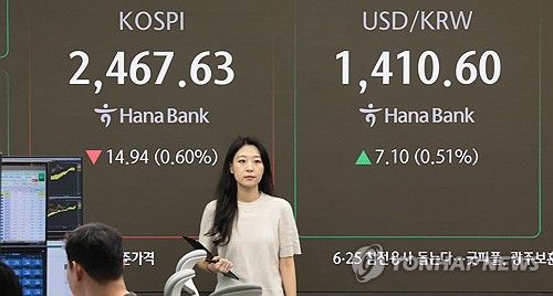 코스피·코스닥 하락 개장