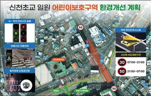 울산 북구 신천초등학교 어린이보호구역 환경개선 계획도