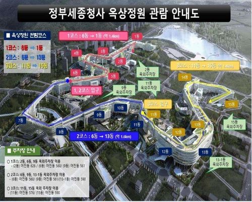 옥상정원 관람운영 동선